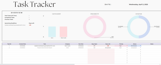 Task Tracker + Calender